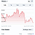 Post: Binance loading availableBank loading availableTrust wallet loading availableMetamask wallet...