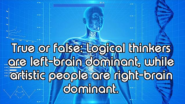 How Well Do You Know the Human Body?